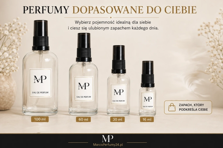 Pojemności flakonów - perfumy lane - zamieniki perfum - odpowiedniki perfum .webp