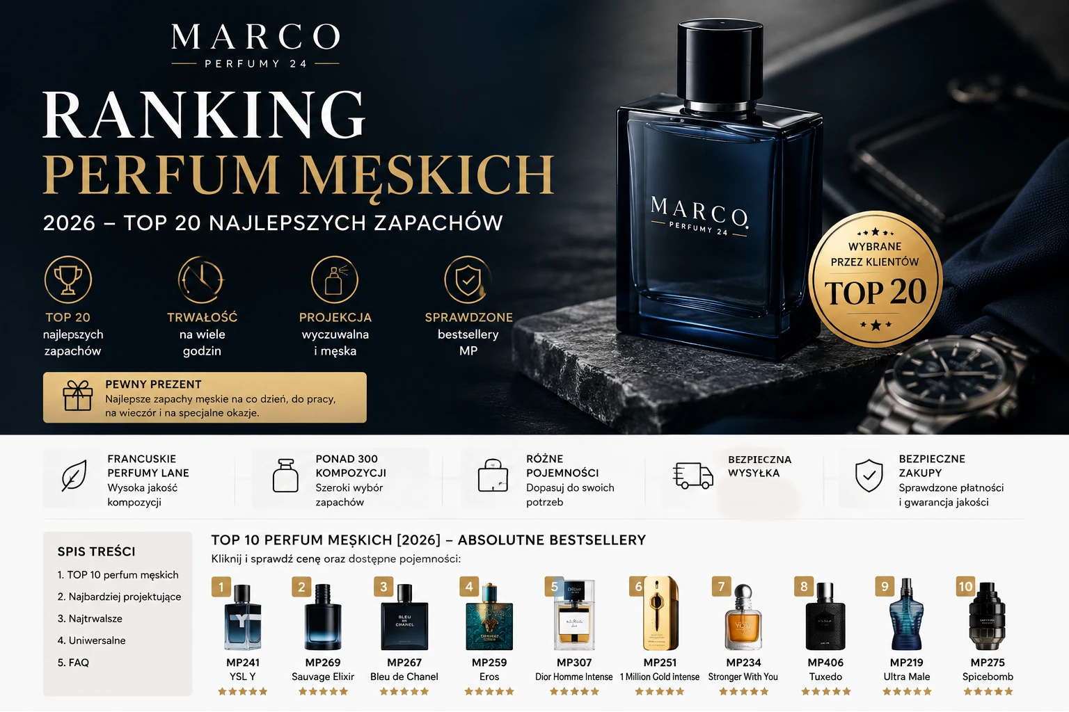 Ranking perfum męskich 2026 – TOP 20 zapachów MP na co dzień, do pracy i na wieczór